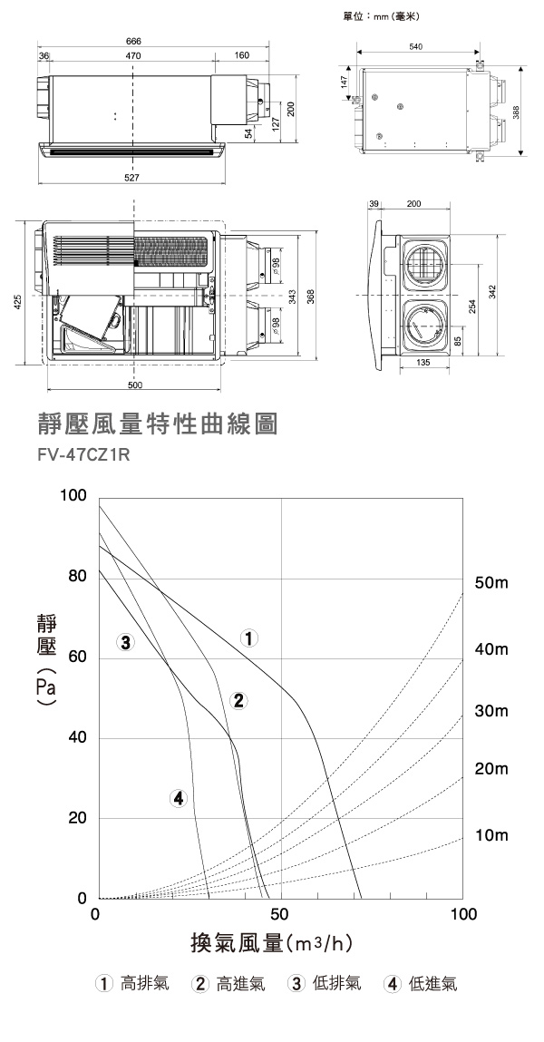 全熱交換器 - FV-47CZ1R