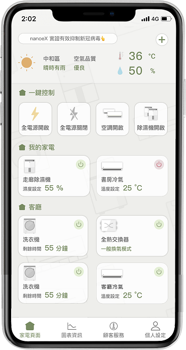PoME提案所|智能家居!打造便利新生活提案