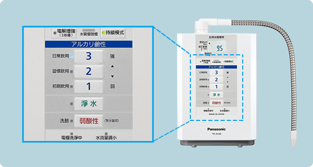 Panasonic TK-AS30 櫥上型鹼性離子整水器