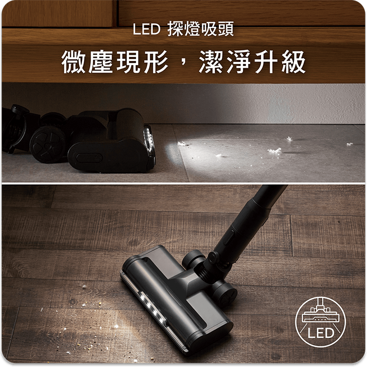 LED 探燈吸頭 微塵現形，潔淨升級
