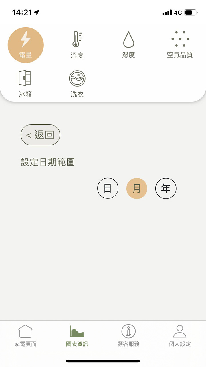 APP操作示意畫面-歷史資料