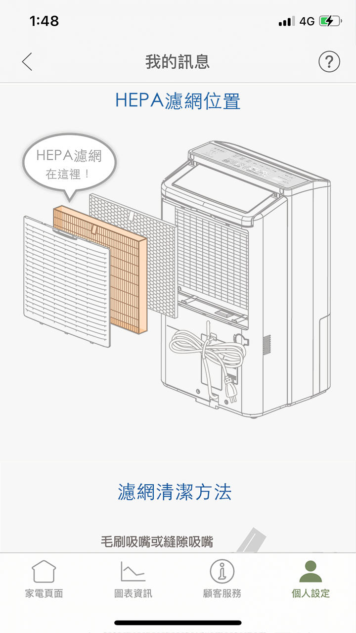 顯示說明書示意圖