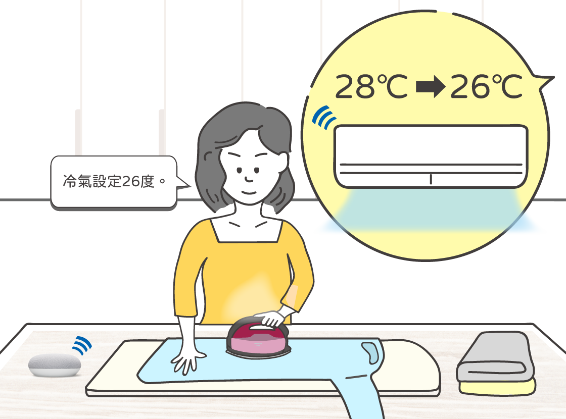 輕鬆調整至舒適溫度