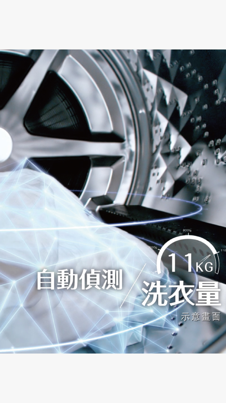 AI智能偵測衣物量示意圖